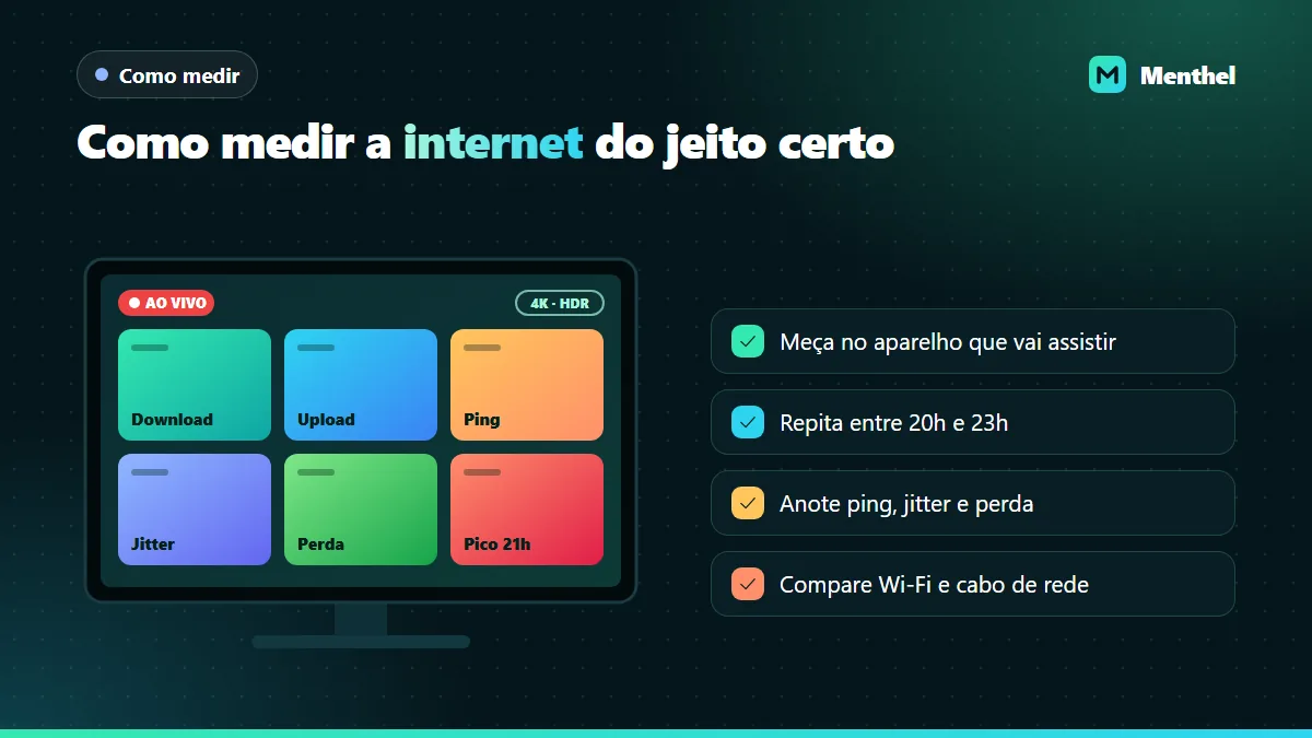 TV com os indicadores de uma medição de internet (download, upload, ping, jitter e perda) e quatro regras para medir a conexão do IPTV