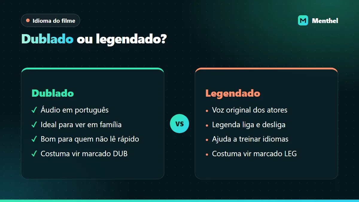 Comparação lado a lado entre assistir a um filme dublado e a um filme legendado no IPTV, com as vantagens de cada versão