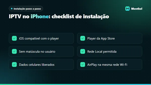 Checklist de instalação de IPTV no iPhone: iOS compatível, player da App Store, usuário sem maiúscula, rede local permitida, dados celulares e AirPlay
