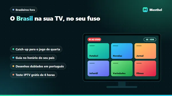 TV com categorias da programação brasileira, como futebol, novelas, jornal e infantil, e lembretes de catch-up e fuso para quem mora fora