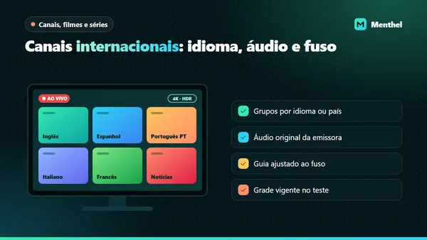 TV com a pasta de canais internacionais dividida por idioma: inglês, espanhol, português de Portugal, italiano e francês