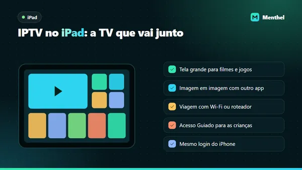 iPad com IPTV aberto ao lado dos recursos de imagem em imagem, viagem com Wi-Fi, Acesso Guiado e login compartilhado com o iPhone