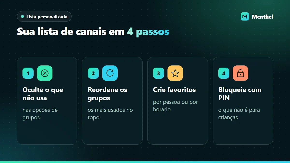 Quatro passos para personalizar a lista de canais IPTV: ocultar grupos, reordenar, criar favoritos e bloquear categorias com PIN