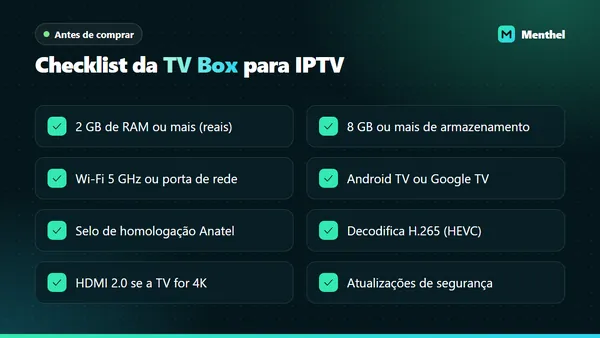 Checklist de compra de uma TV Box para IPTV com RAM, armazenamento, Wi-Fi 5 GHz, porta de rede e selo da Anatel